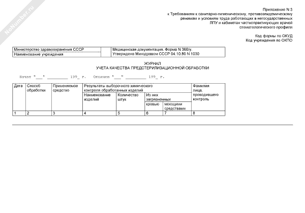 Журнал азопирамовой пробы образец заполнения для стоматологии