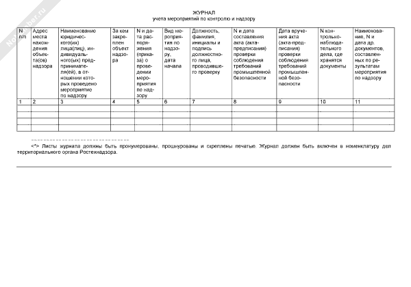 Образец журнал учета мероприятий по контролю образец