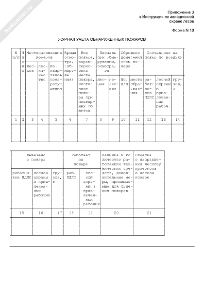 Журнал регистрации пожаров образец