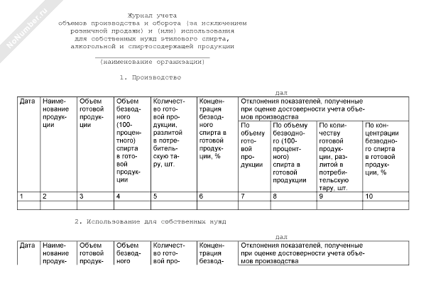 Журнал учета спирта образец