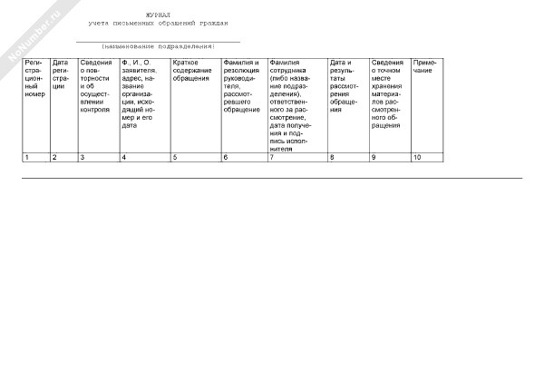 Журнал устных обращений граждан образец
