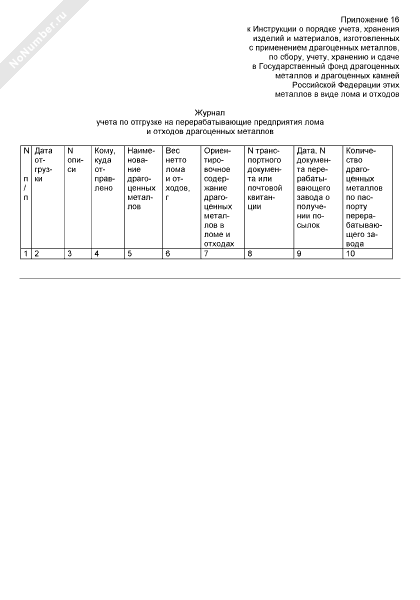 Журнал регистрации отгруженных лома и отходов черных металлов образец