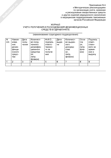 Журнал учета и получения и расходования дезинфицирующих средств образец