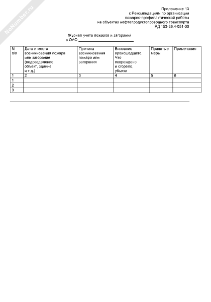 Карточка учета пожара образец заполнения