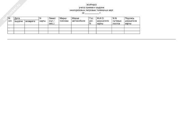Журнал учета выдачи топливных карт образец