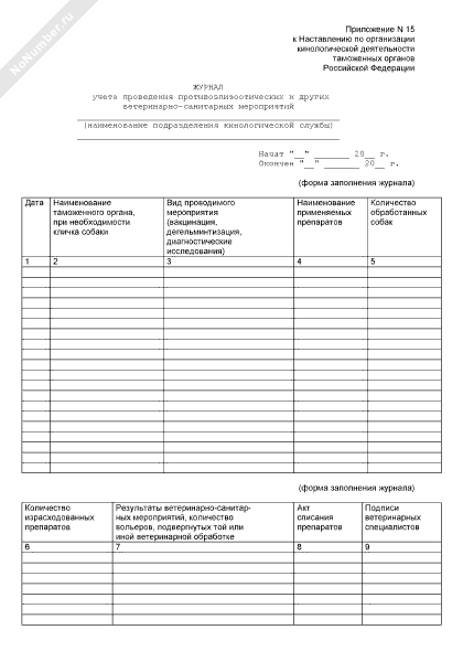 План противоэпизоотических мероприятий для хозяйства неблагополучного по туберкулезу