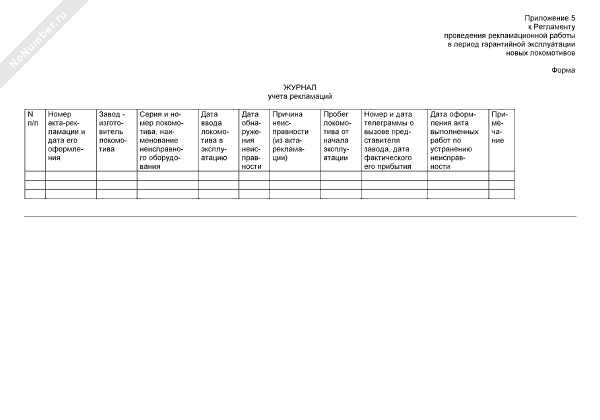 Журнал учета рекламаций образец