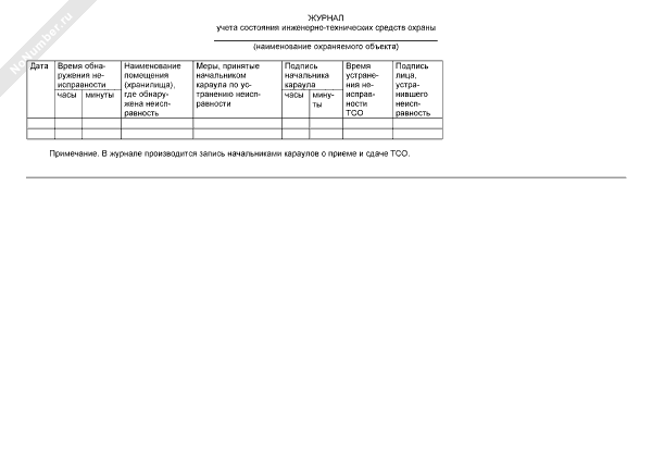 Журнал охраны объекта образец
