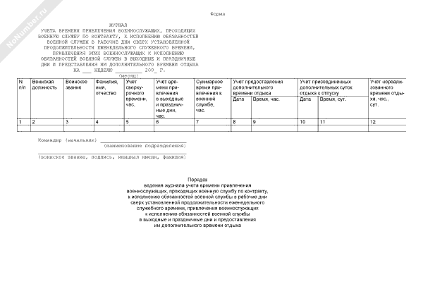 Журнал переработки военнослужащих образец